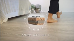 Panel Authentica - body wellness